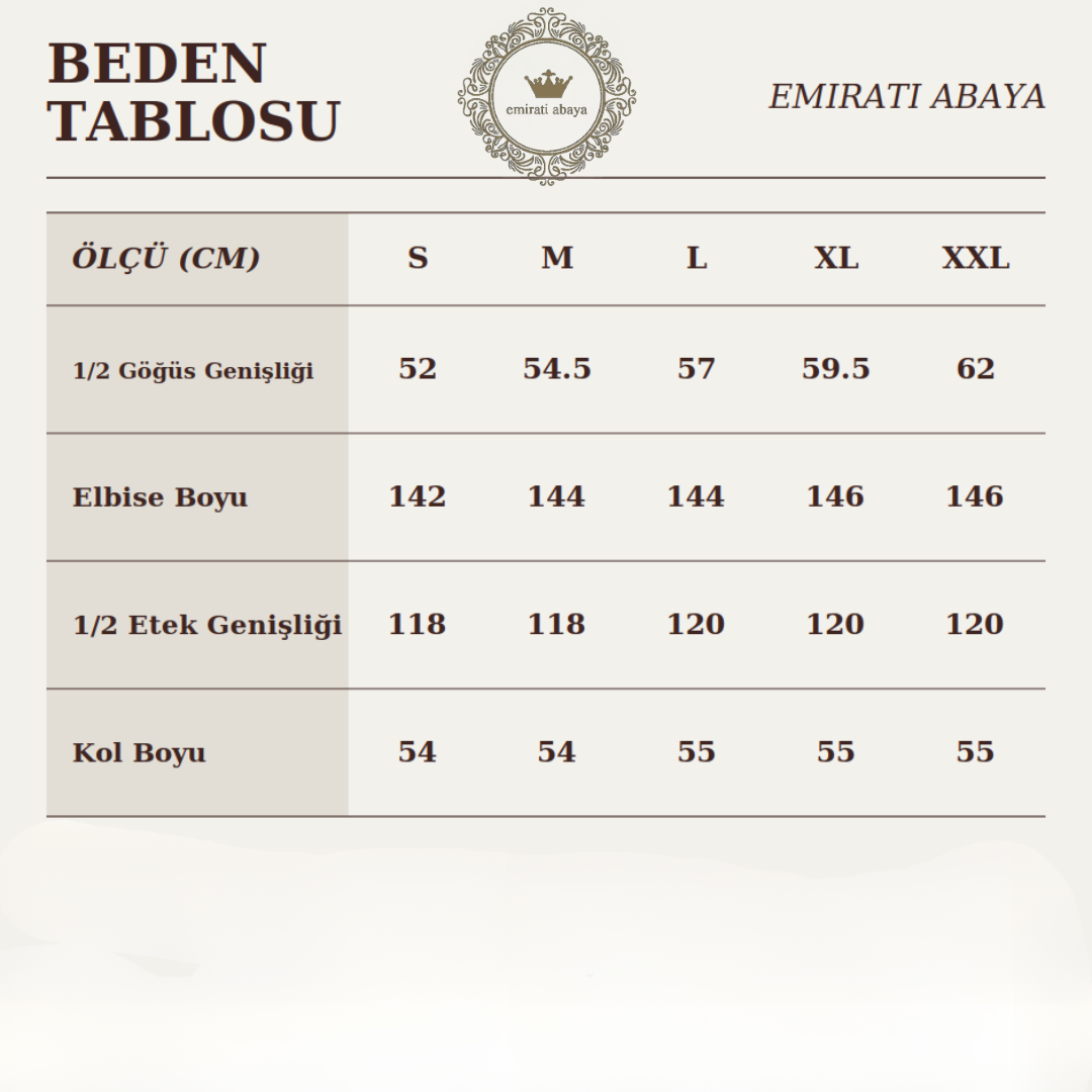 Beden Rehberi